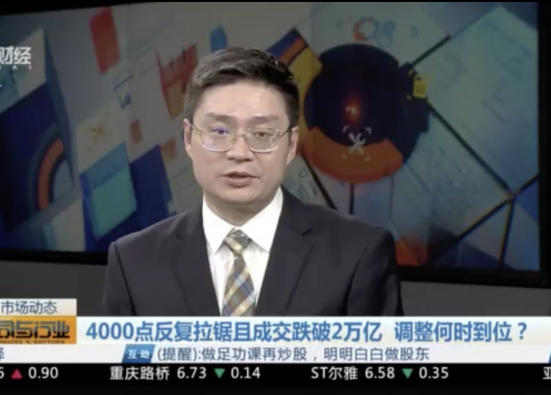 «Анализ рынка: Шанхайский индекс едва удержал 4000 пунктов — куда инвестировать в условиях нестабильности?»