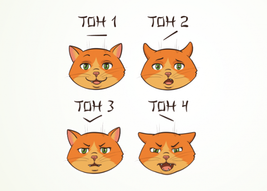 Как выучить тоны в китайском языке: преодолеваем главный барьер