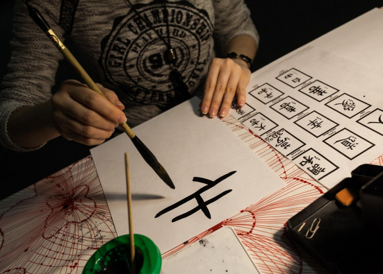 Правила написания китайских иероглифов: от простого к сложному